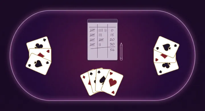 A spades score pad recording bids, tricks, bags and running totals in 3-Player Spades